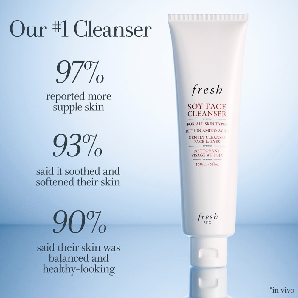 💦 fresh Soy pH-Balanced Hydrating Face Wash Jumbo - Picture 10 of 10